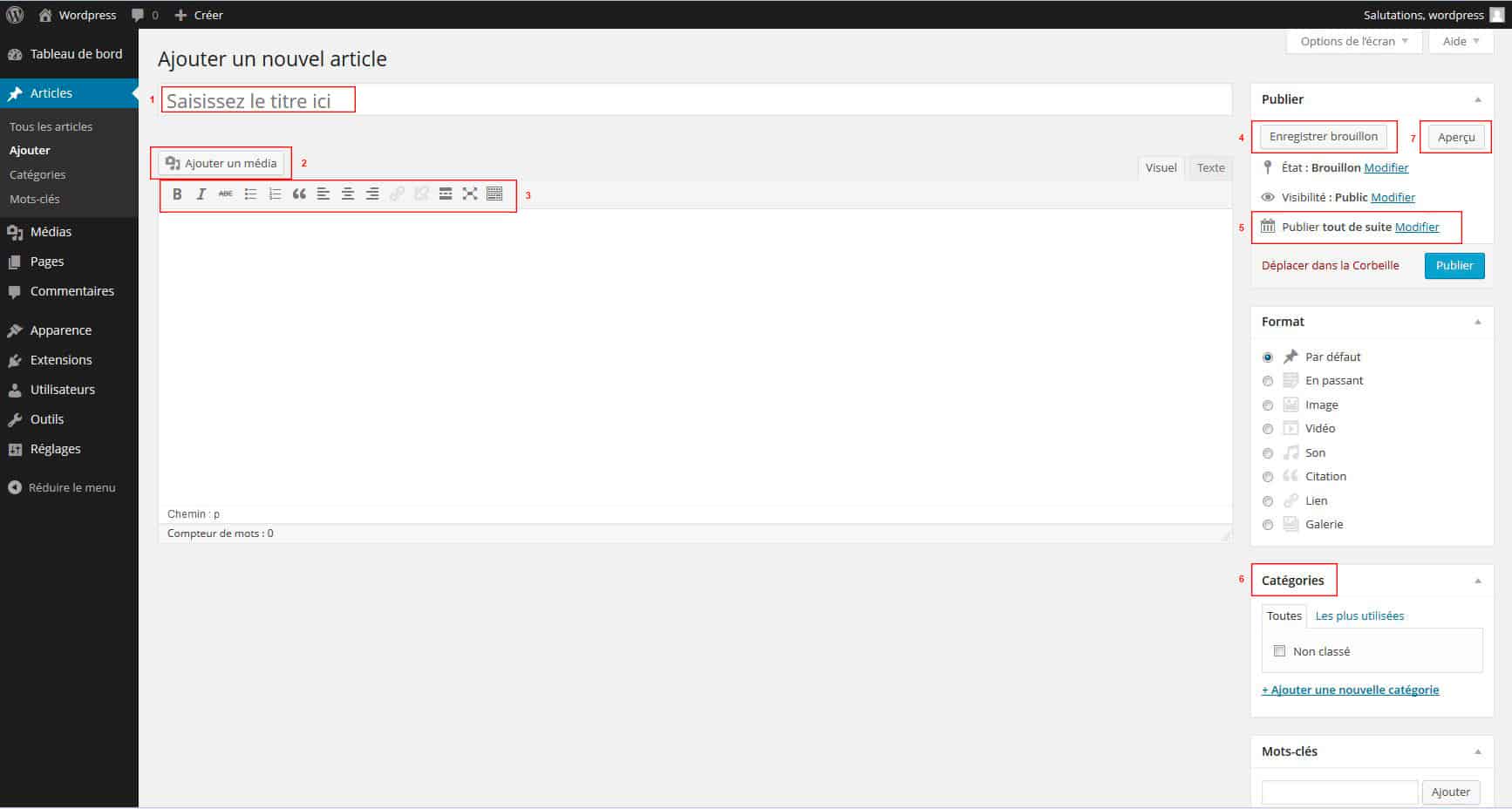 ajout article admin WordPress